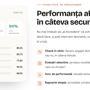 Sistemul de performanţă al afacerii tale